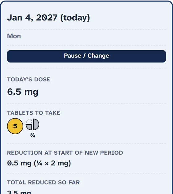 Today's card on a phone: today's dose of 6.5 mg and the tablets to take, one 5 mg tablet and a ¾ piece of a 2 mg tablet.